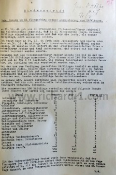 Fotokopie originálního dokumentu. Memorandum – návštěva KT Flossenbürg za účelem výběru vězňů.